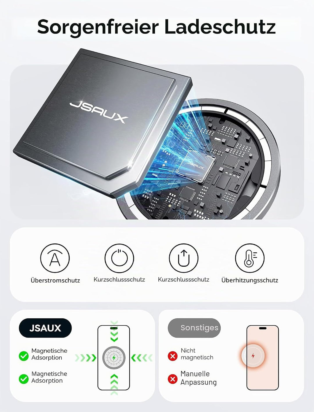 JSAUX 15W Mag-Safe Ladegerät Magnetisches Kabelloses Wireless Charger Pad Induktive Ladestation Komp