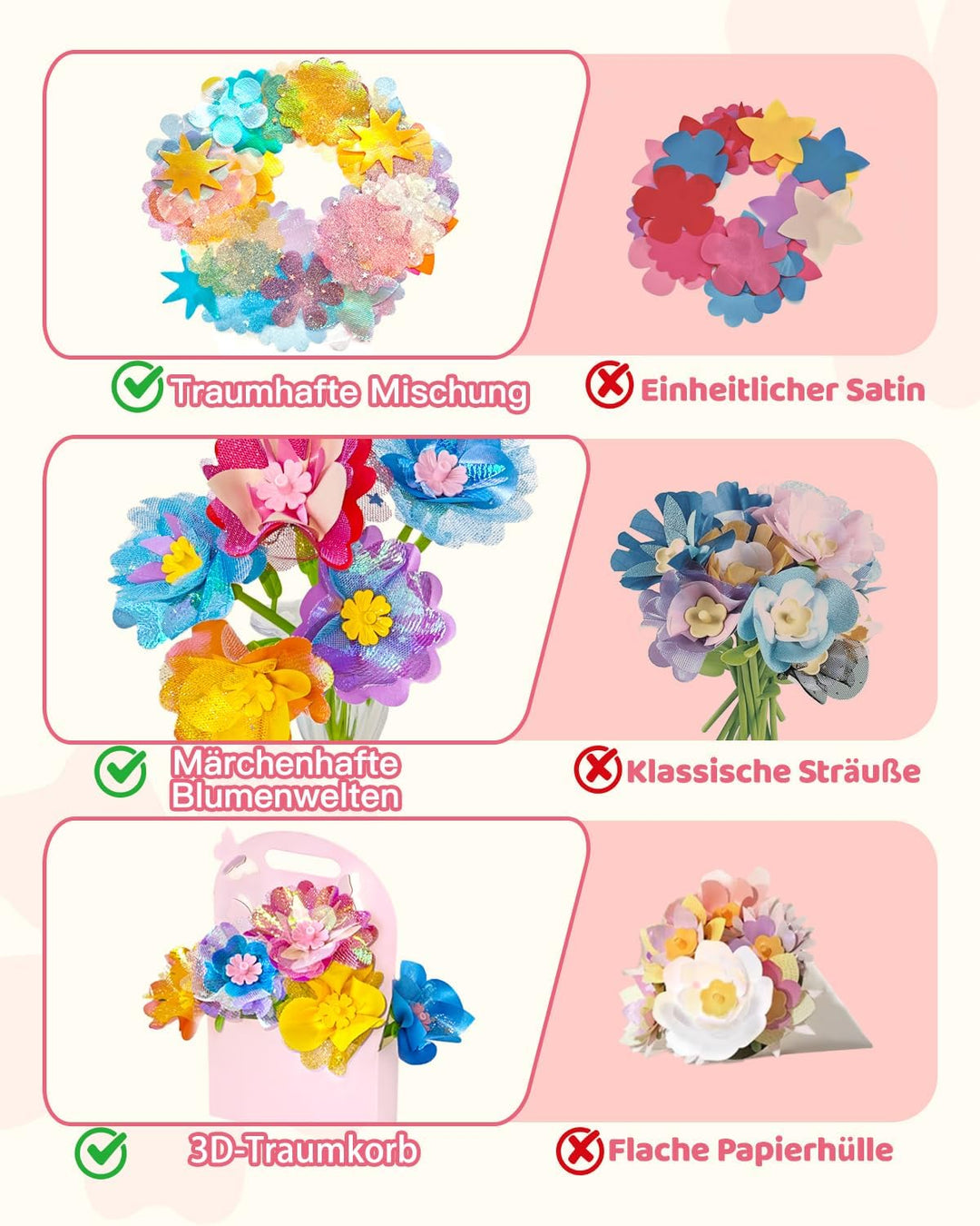 Glowsprout DIY Blumenbastelset für Kinder von 3 bis 12 Jahren - Zubehör schöne Stoffblumensträusse b