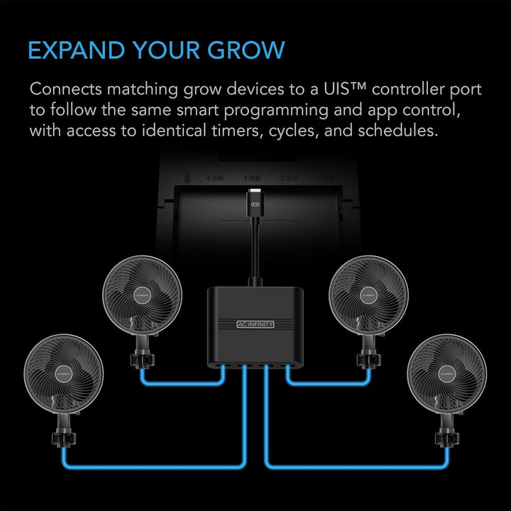 AC Infinity UIS-Splitter-Hub, 4-Port Adapter-Dongle, Verbindungskabel zur gemeinsamen Nutzung der UI