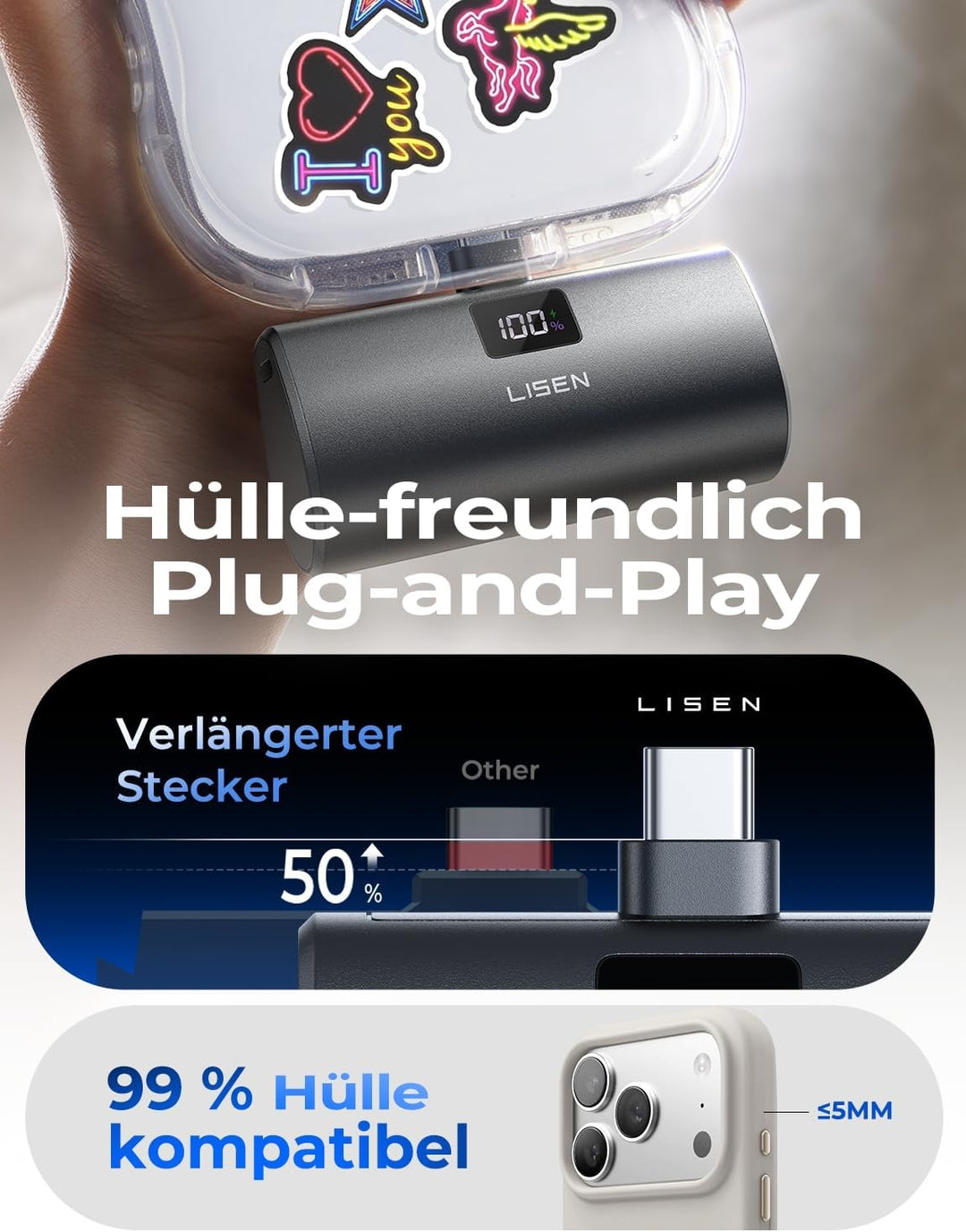 LISEN Mini Powerbank USB C für Galaxy, 6800mAh 22,5W Power Bank Klein Aber Stark, Integrierter Faltb