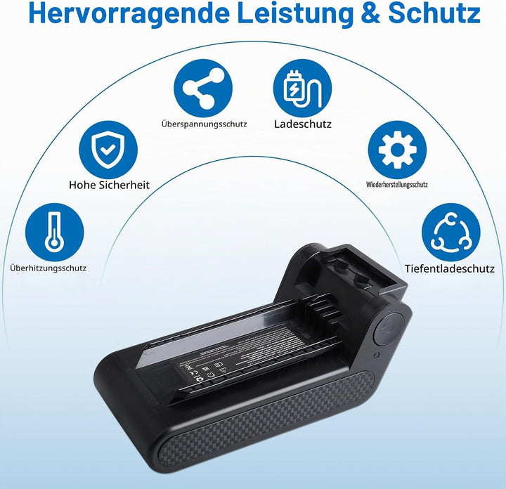 21.6V 4600mAh XBATR640EU Ersatzakku Kompatibel Mit Shark IP1251 IP1250 IP1255 IP1251C IP1220 IP1220C