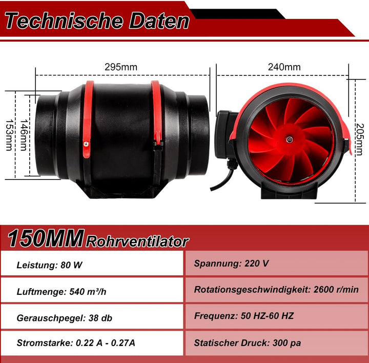 Rauchabzug Rohrventilator 150mm, Regelbar Inline-Kanalventilator, Abluftventilator mit variabler Ges