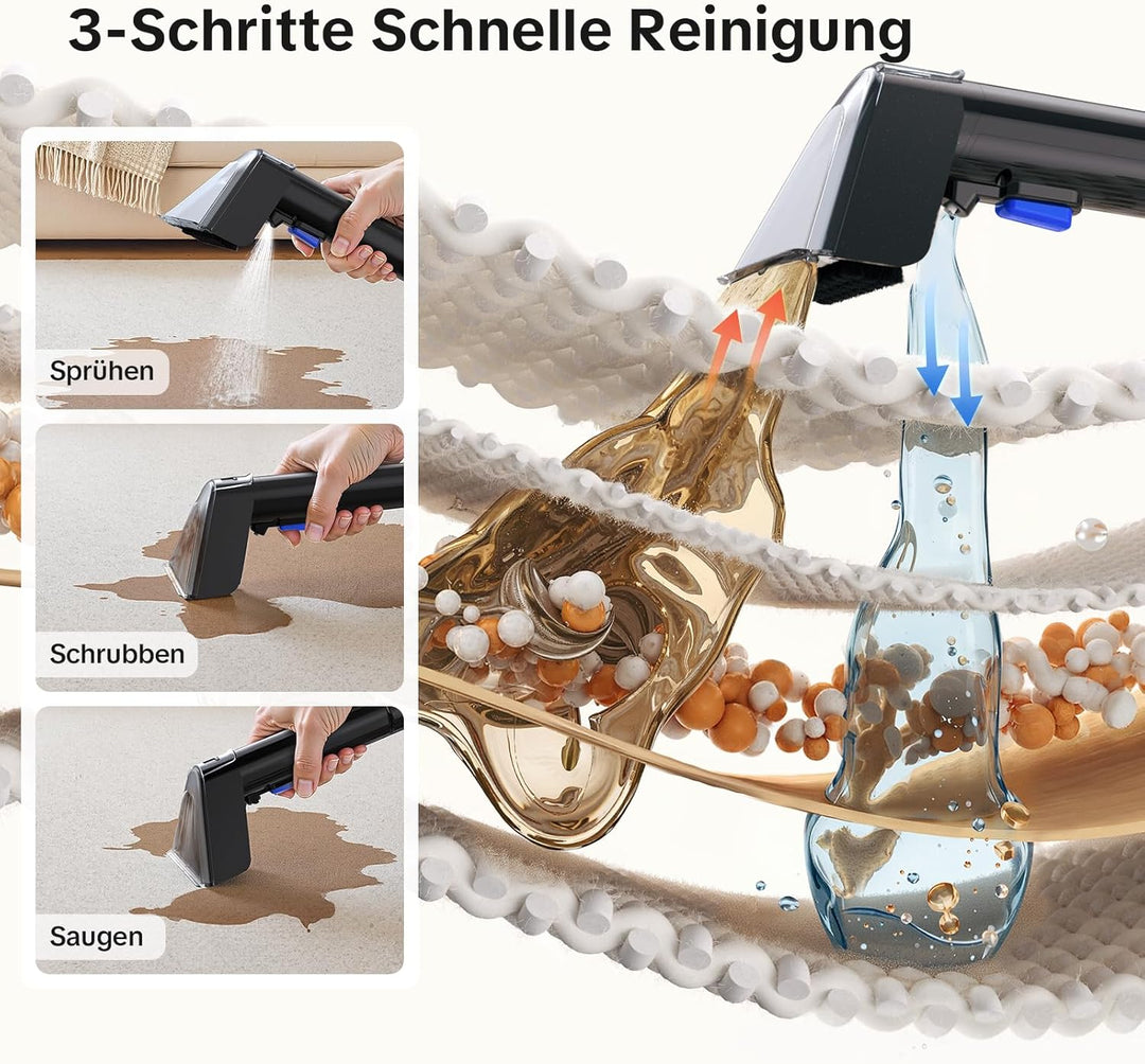 Lubluelu Nasssauger Polsterreiniger Gerät, 600 W - 15 kPa Teppichreiniger Waschsauger, tragbares Tep