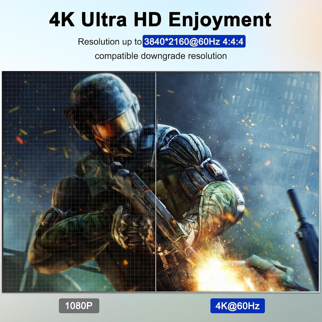 USB 3.0 HDMI KVM Switch 2 PC 2 Monitore 4K@60Hz 2K@144Hz, Simulation EDID, MLEEDA 2 PC 2 Monitor Swi