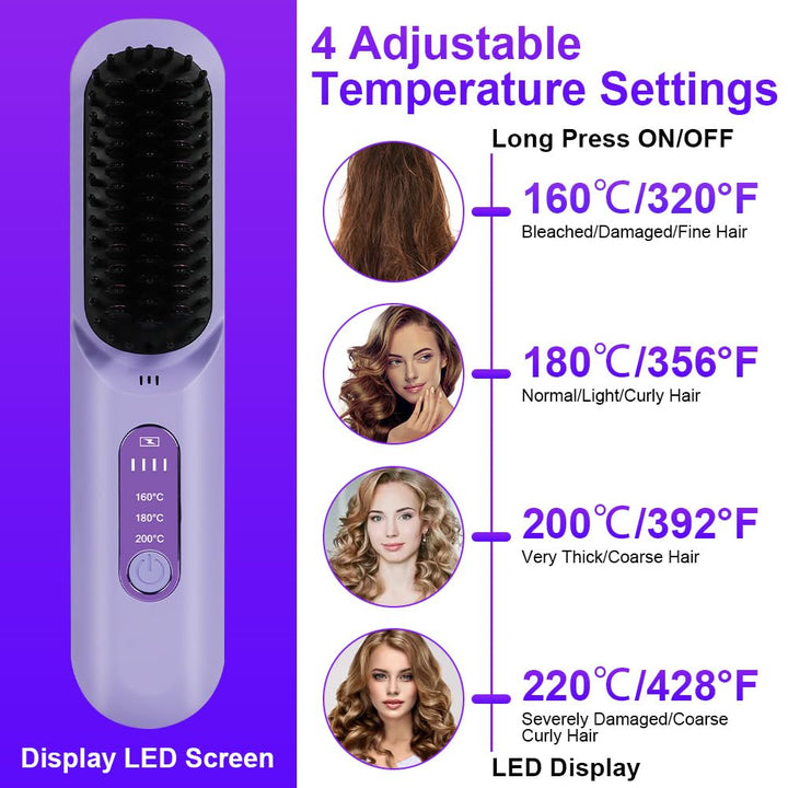 LOPHE Mini Haarglätterbürste, Glättbürste Kabellos, Hair Straightener Comb mit LCD-Bildschirm 3-Stuf