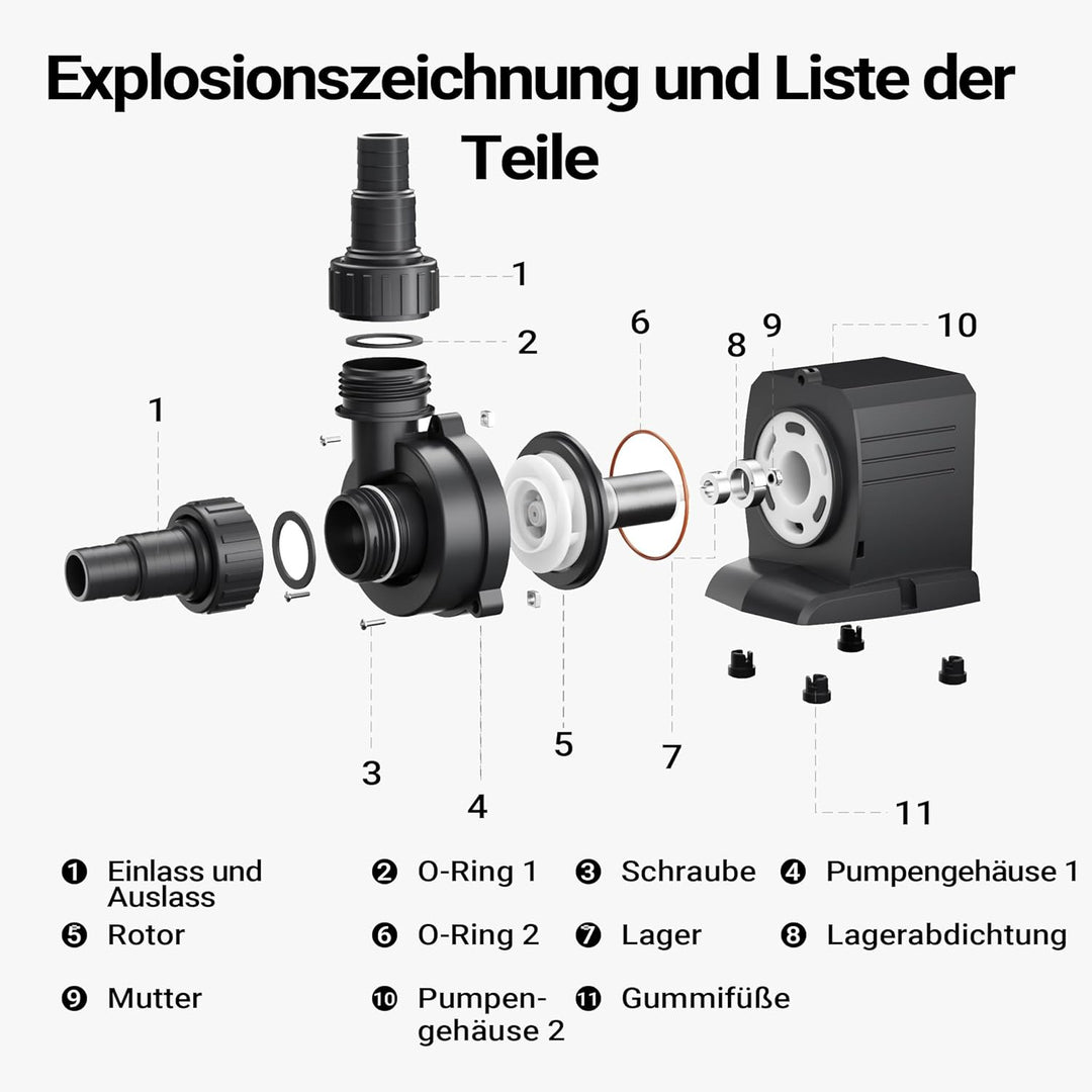 SunSun Poolpumpe 10000 l/h 80 W Schwimmbadpumpe Filterpumpe Umwälzpumpe