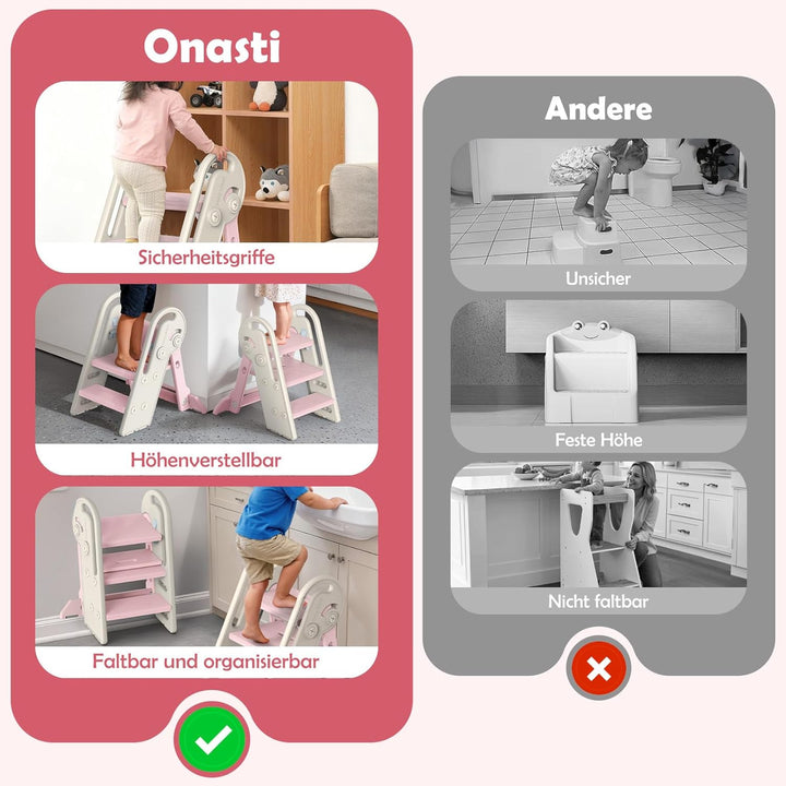 Onasti Tritthocker Kinder, Höhenverstellbar 3 Stufen Hocker Kinder, Trittschemel für Baby mit Handha
