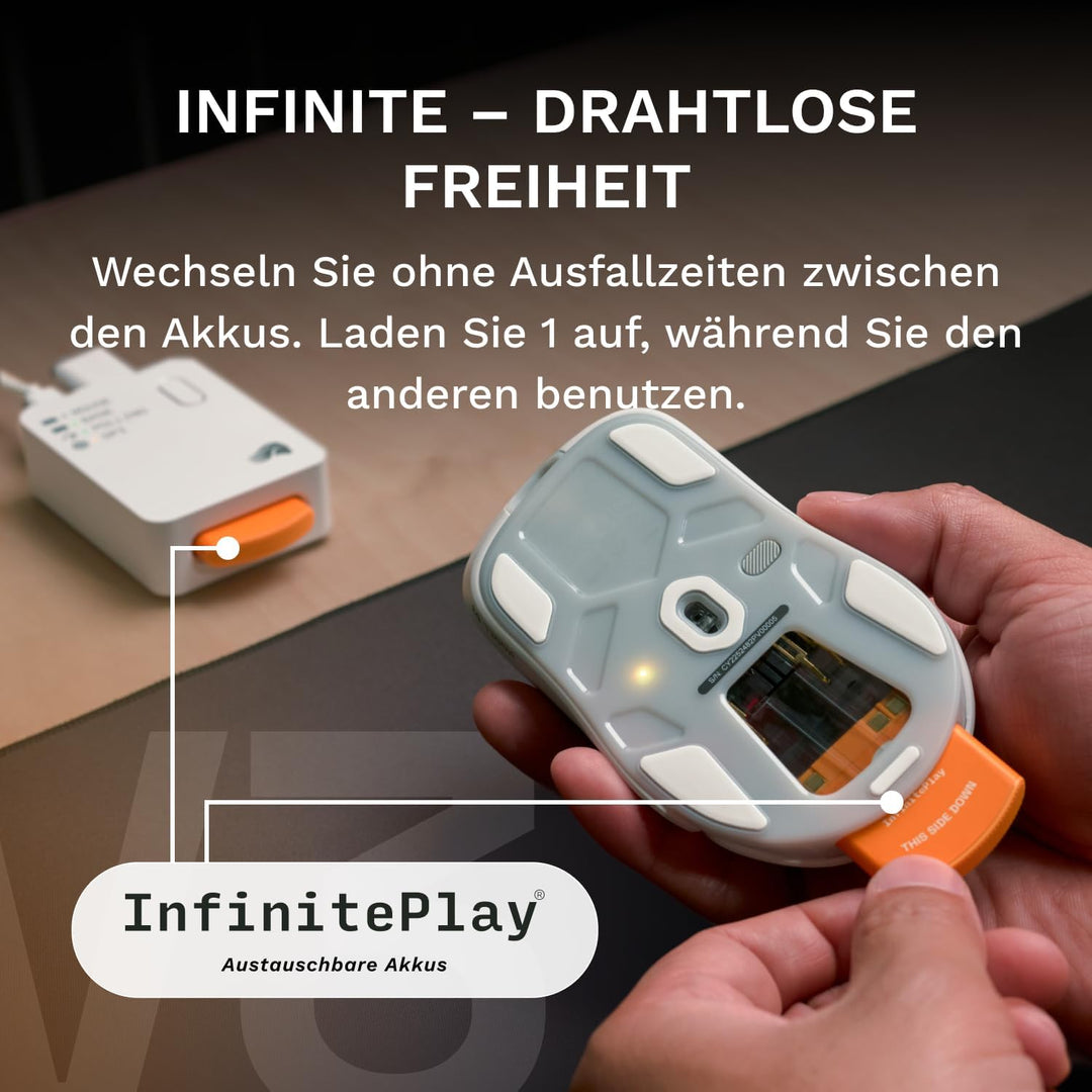 GLORIOUS Gaming – Model D3 Wireless-Gaming-Maus – Wechsel-Akku-System InfinitePlay, 8k Abfragerate,
