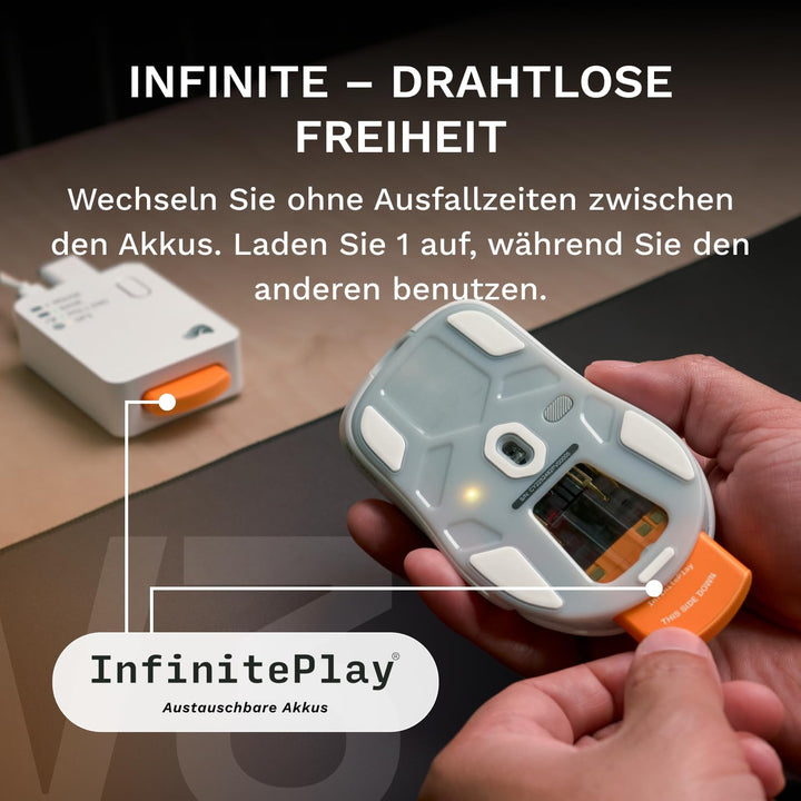 GLORIOUS Gaming – Model D3 Wireless-Gaming-Maus – Wechsel-Akku-System InfinitePlay, 8k Abfragerate,