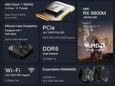 MINIS FORUM Mini PC HX100G, AMD Ryzen 7 7840HS 8 Core bis zu 5.1 GHz, Mini Desktop Computer 64GB DDR