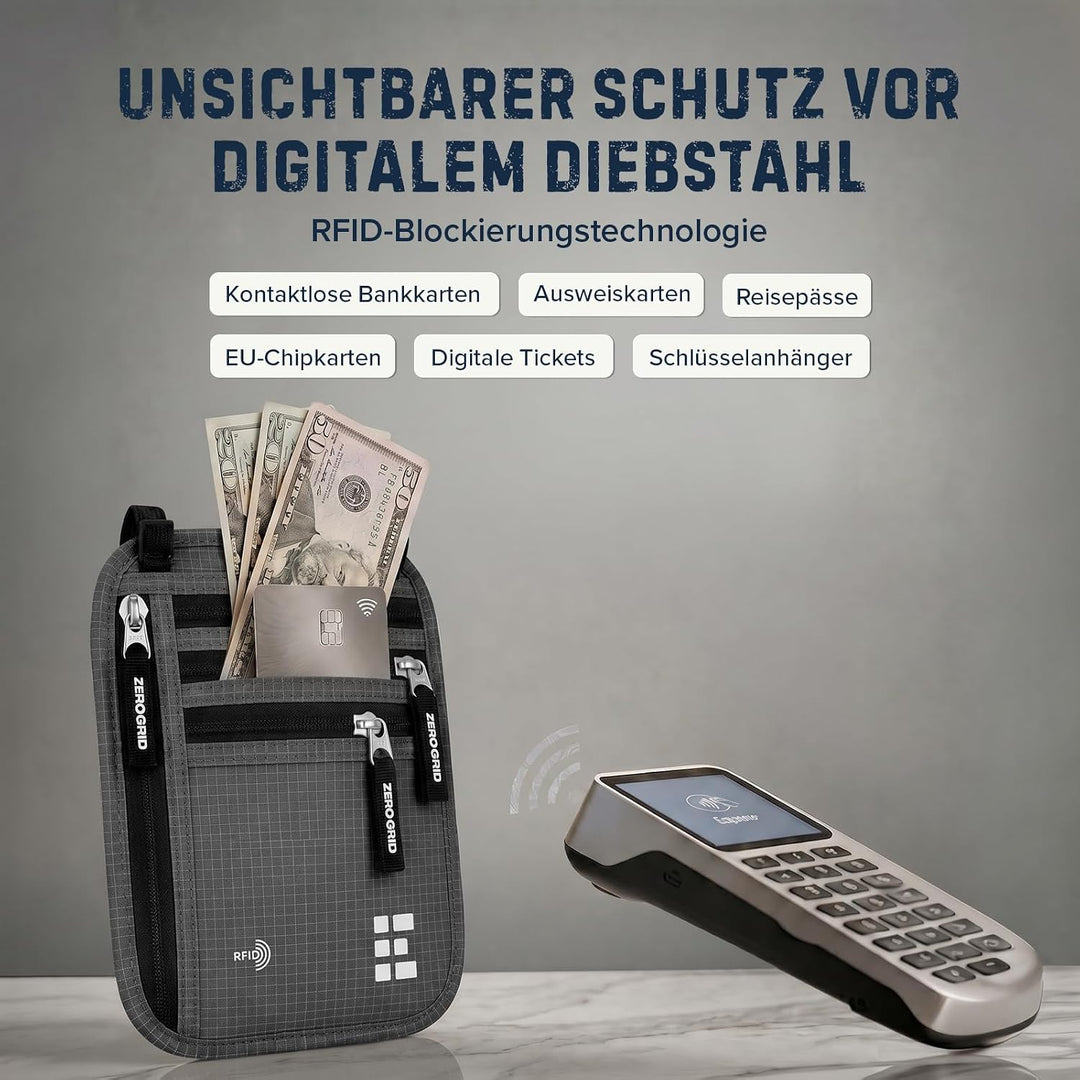 Reise-Umhängebrieftasche mit RFID-Blockierung, Reise-Umhängebeutel für Damen und Herren, zur sichere