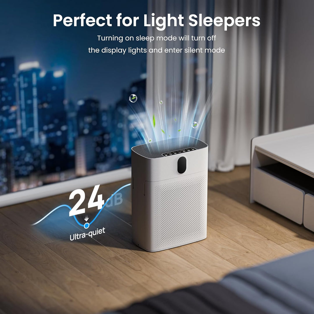 Luftreiniger für Allergiker, Air Purifier für Raucherzimmer, HEPA Filter Gegen Staub Pollen, CADR 30