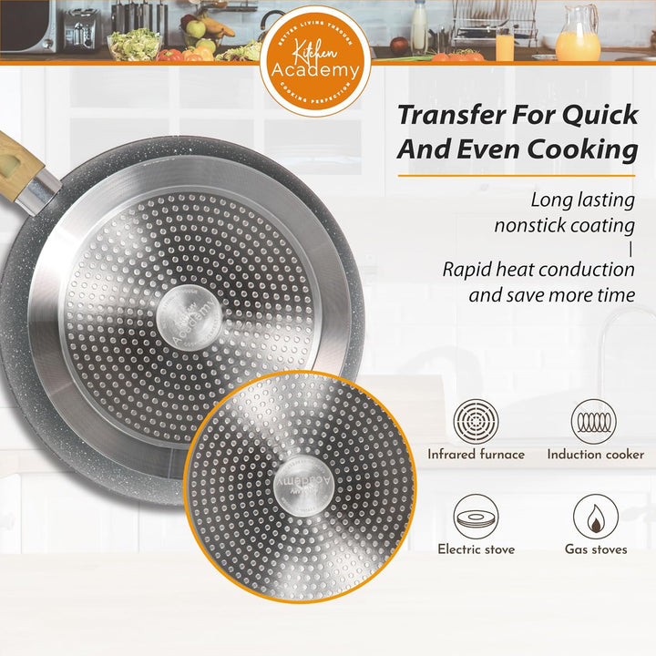 Kitchen Academy Topf und Pfannenset Topfset 12tlg Antihaft-Versiegelung Kochgeschirr Set mit Deckel,