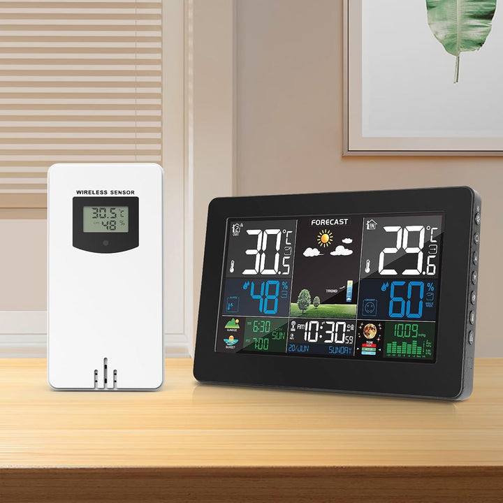Aussensensor der Wetterstation, Anzeige von Aussentemperatur und Luftfeuchtigkeit, maximale Übertrag