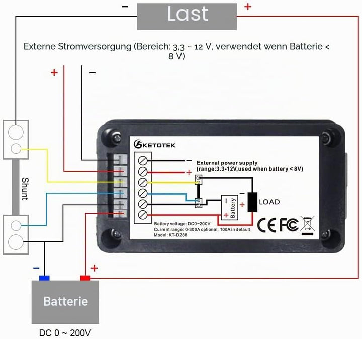 Batteriezähler DC Voltmeter Amperemeter Energie Monitor LCD Multimeter Digital Spannung Strom Cap Oh