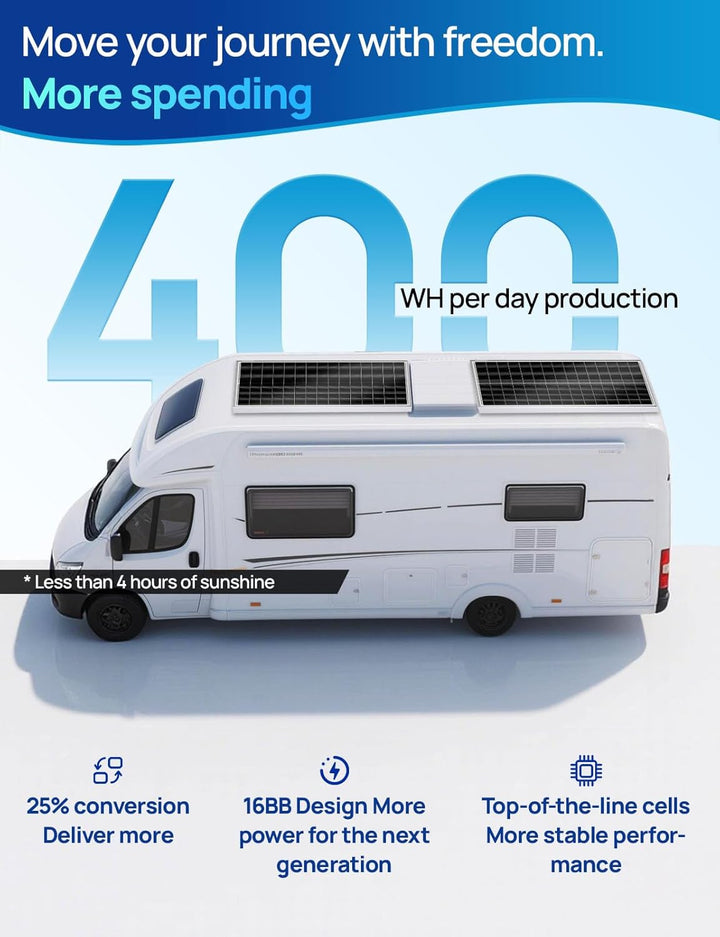 ECO-WORTHY Solarmodul-Kit 100W 12V, 100W Solarmodule 18BB N-Typ, Wirkungsgrad 25% mit 30A Laderegler
