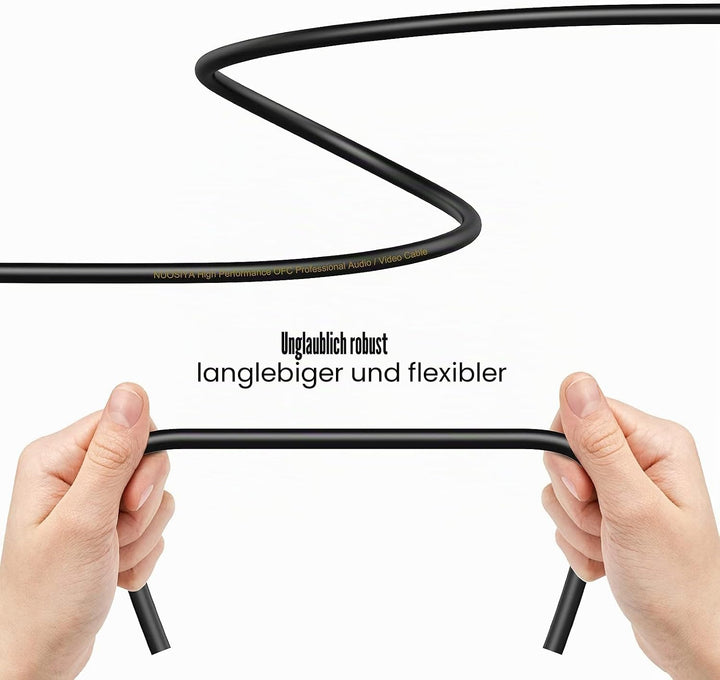 3,5-mm-TRS-Stecker auf Dual-XLR-Buchse, Splitterkabel, 3,5 mm auf 2 XLR-Buchsen, Y-Patchkabel für La