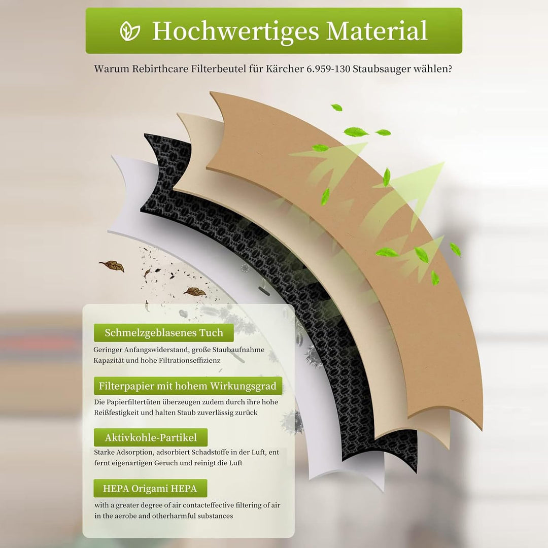 15 Stück Papierfilterbeutel für Kärcher 6.959-130.0, WD3 Staubsaugerbeutel