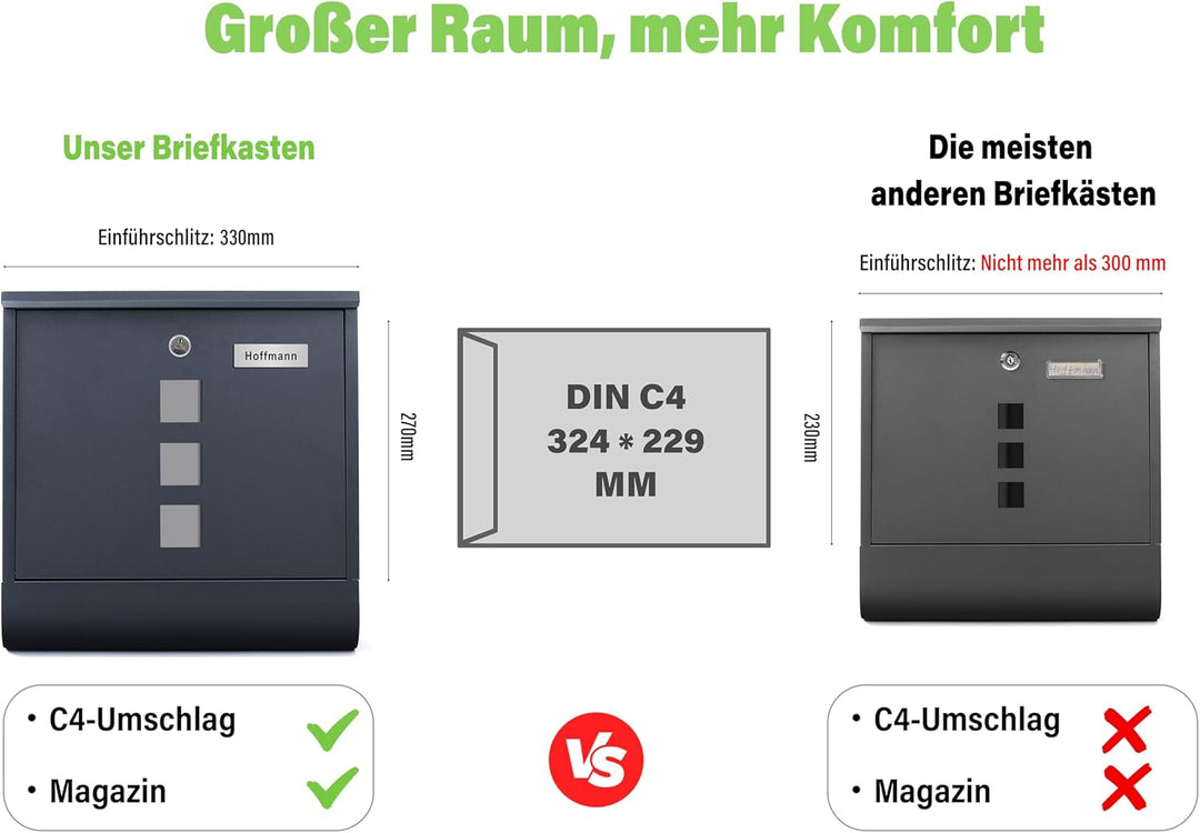 Zedelmaier XXL personalisiert Briefkasten mit Edelstahl Namensschild Anthrazit Wandbriefkasten Postk