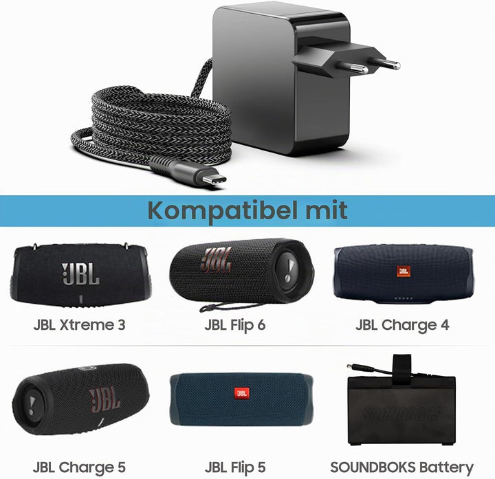 KFD 65W USB C Ladegerät für Soundboks Lautsprecher Battery Akku 4/3/2/Go Gen.4 USB C Anker SoundCore