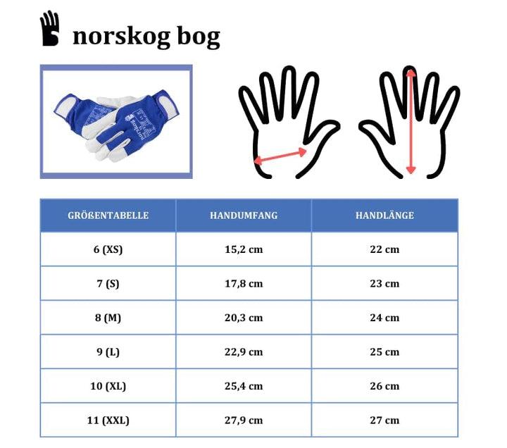 norskog BOG Arbeitshandschuhe Lederhandschuhe für Herren Handschuhe Schutzhandschuhe Gartenhandschuh
