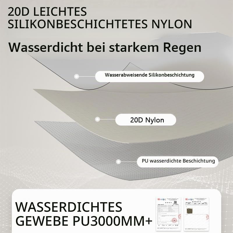 Naturehike Cloud Up Pro Zelt, 2024 Upgrade, ultraleichte Zelte, 1,75 kg (Alles Zubehör im Lieferumfa