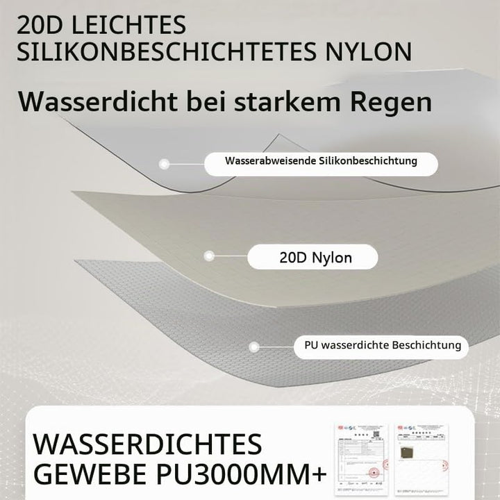 Naturehike Cloud Up Pro Zelt, 2024 Upgrade, ultraleichte Zelte, 1,75 kg (Alles Zubehör im Lieferumfa