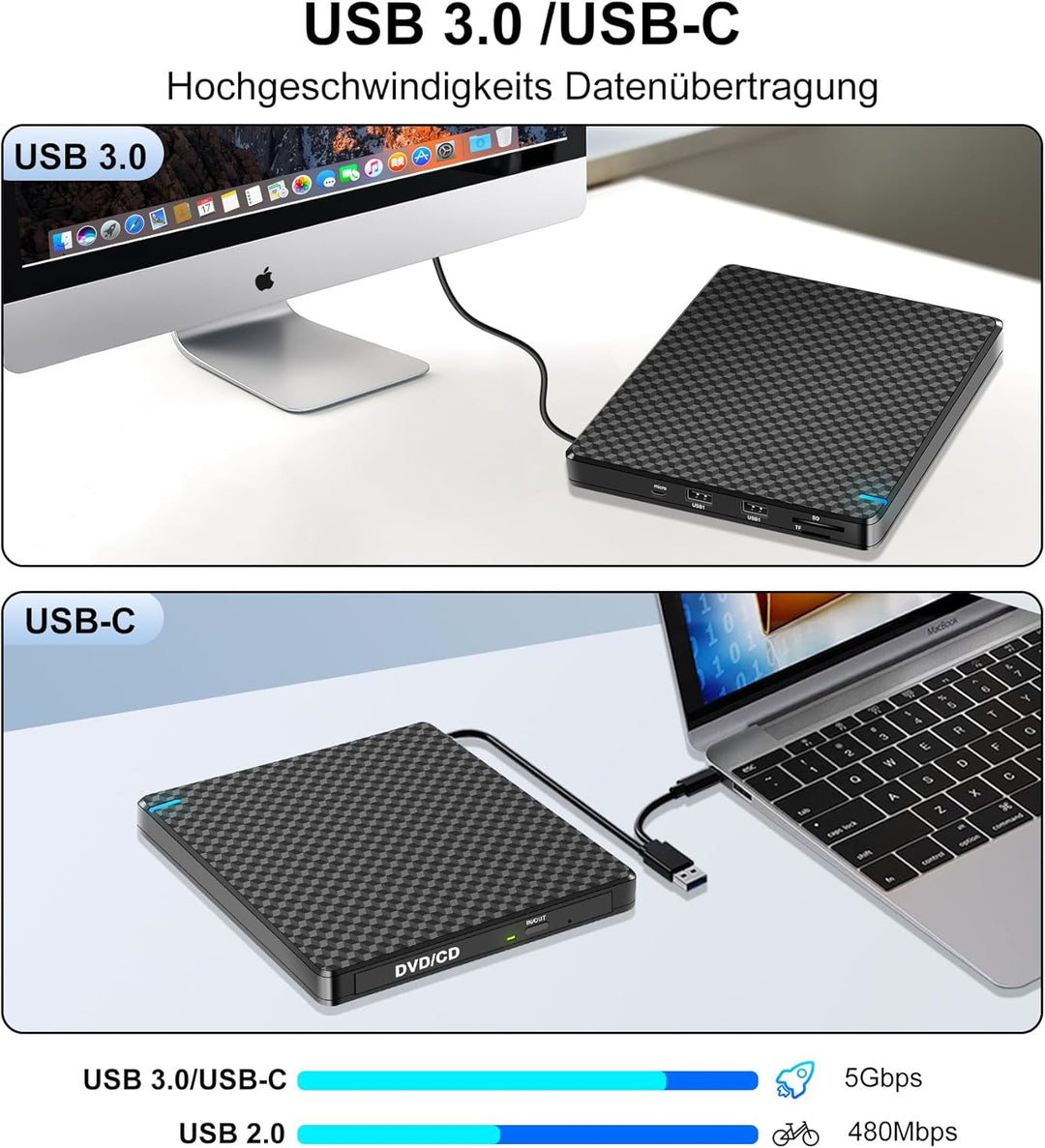NOLYTH Externes DVD Laufwerk USB-C: CD Laufwerk Extern USB mit SD/TF Slot/2 USB Ports Plug & Play -