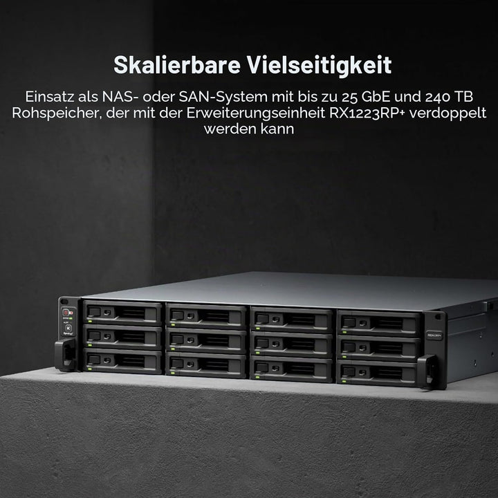 Synology 12-Bay RackStation RS2423+ (Diskless)