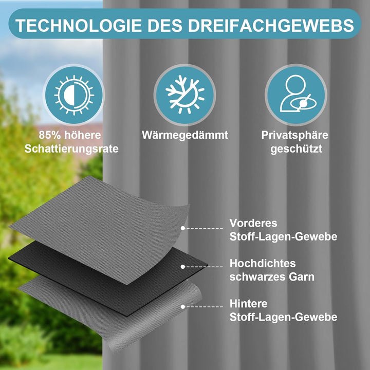 Lapalife Outdoor Vorhang Wasserdichter extra breit Oben und unten mit Ösen,B254XH274cm Wetterfest Ou