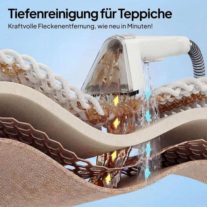 Polsterreiniger Gerät Nasssauger Waschsauger Teppichreiniger, 600W, 16KPa, 2,3L Wassertank, Selbstre
