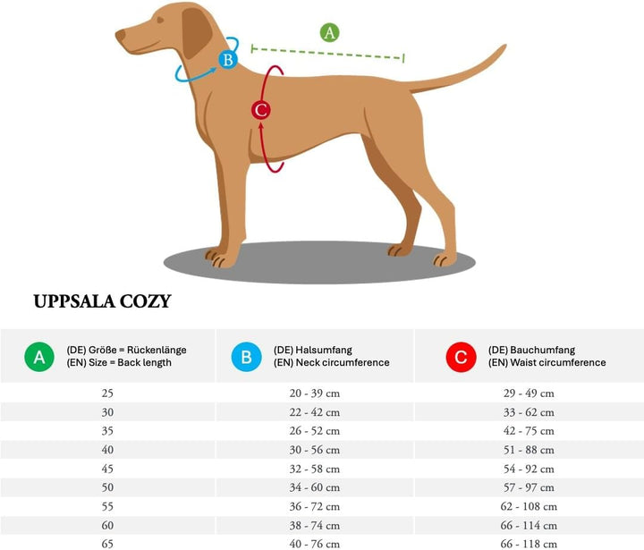 HUNTER UPPSALA COZY Hundemantel, Wintermantel, wasserabweisend, reflektierend, 50, anthrazit/rot ant