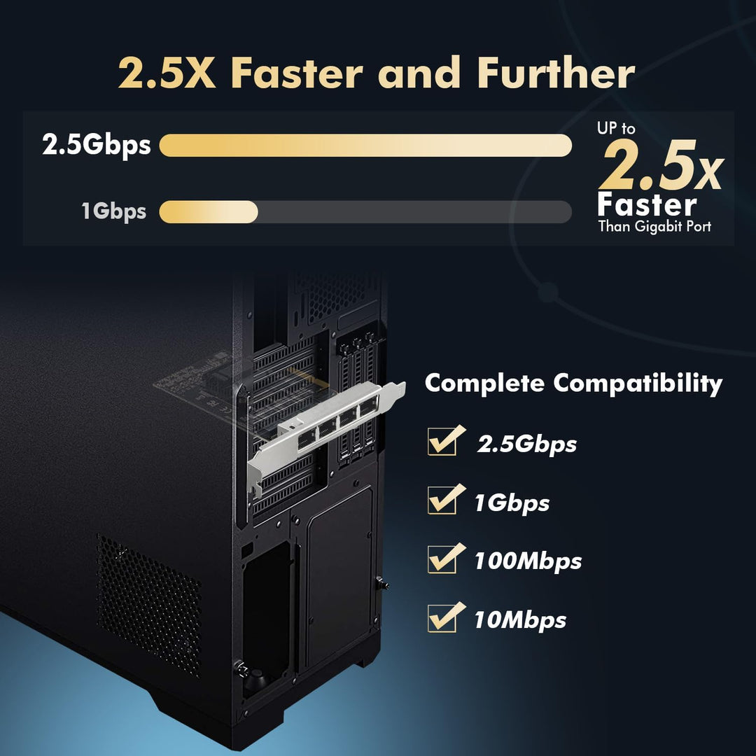 Binardat 4 Ports 2.5G PCIe Netzwerk Adapter, RTL8125B LAN Controller, 2500/1000/100Mbps RJ45 Etherne