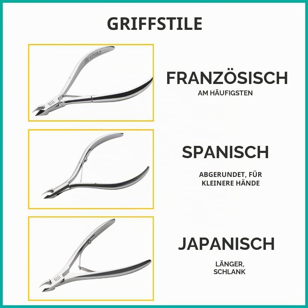 Rui Smiths Nagelhautzange, Profi-Edelstahl, Japanischer Griff, Mirror Finish, Doppelfeder, 5 mm Back