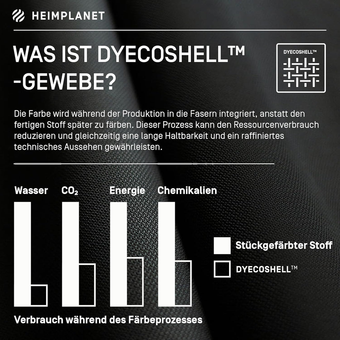 HEIMPLANET Original | Transit Line Sling Pocket XL | Wasserfeste Hüfttasche aus hochwertigem DYECOSH