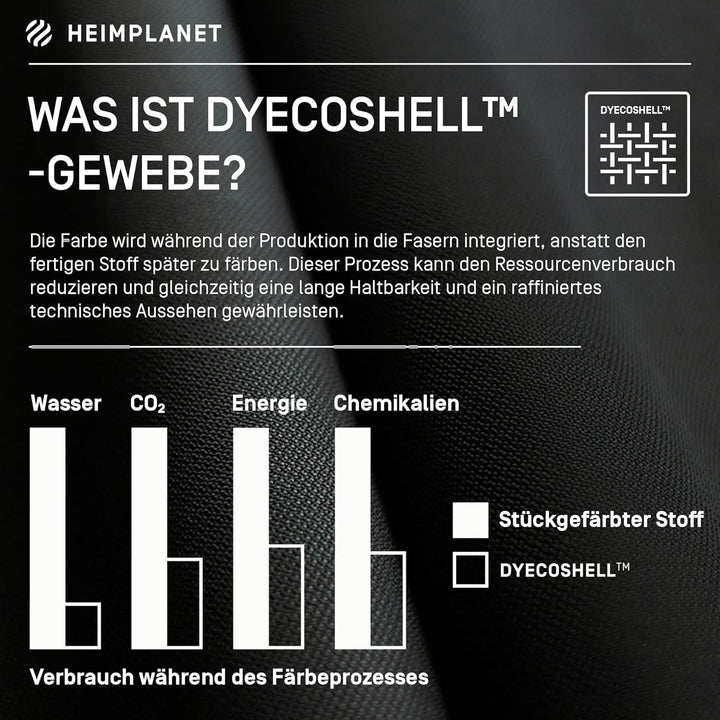 HEIMPLANET Original | Transit Line Sling Pocket XL | Wasserfeste Hüfttasche aus hochwertigem DYECOSH