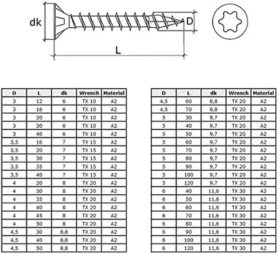 20mm Holzschrauben, Flacher Senkkopf T-Star Plius Muti Kopf, Welenprofil 4cut A2 Rostfrei Edelstahls