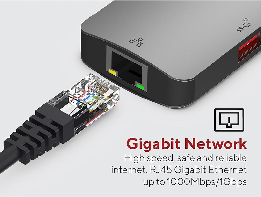 Linq Connects 7in2 Pro USB-C 10gbit/s Hub, Dual 4K HDMI-Ethet für M1/2, 4K HDMI 1/2, HDMI 2.0, bis 4