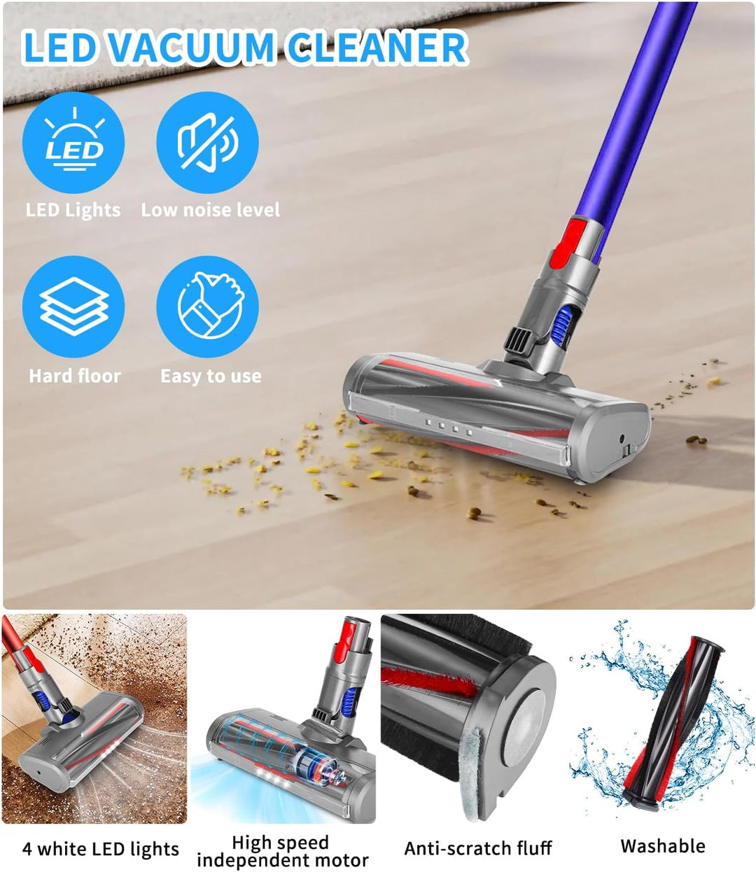 Bürste Kompatibel mit Dyson V7, V8, V10, V11, V15,Ersatzteile für Bodendüse mit 4 LEDs, Bürstenkopf