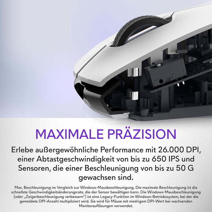 Alienware Tri-Mode kabellose Gaming Mouse AW720M - Lunar Light AW720M (Lunar Light), AW720M (Lunar L