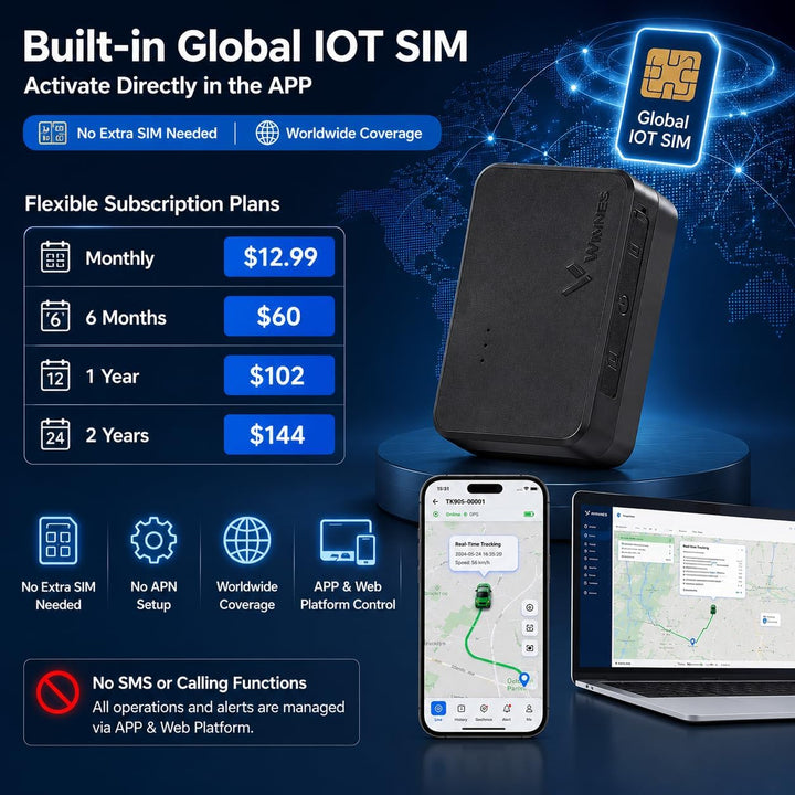 TKMARS Auto Mini GPS Tracker mit SIM, Echtzeit Ortung per APP, Magnetisch, 1500mAh Akku, GPS Sender