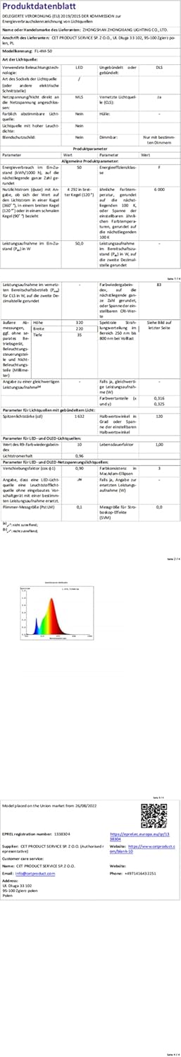 Meision LED Baustrahler 50W 4300LM Kaltweiss, Superhell LED Arbeitsscheinwerfer 6500K mit Stecker +