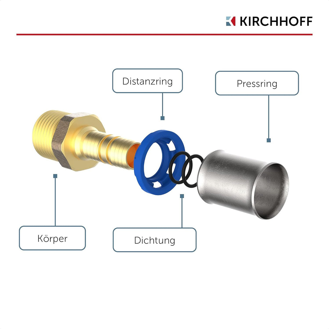 KIRCHHOFF | MSVR Rohr | 5er Set | Pressfitting 20 mm x 3/4" | Aluverbundrohr | für Heizung | Fussbod