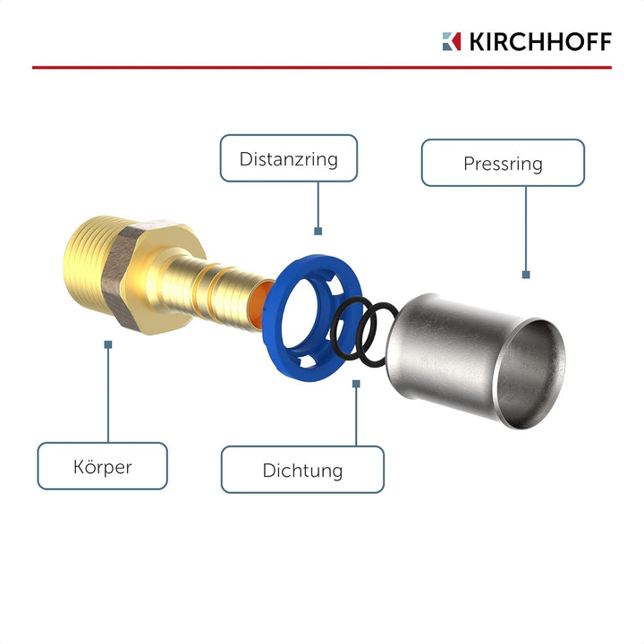 KIRCHHOFF | MSVR Rohr | 5er Set | Pressfitting 20 mm x 3/4" | Aluverbundrohr | für Heizung | Fussbod
