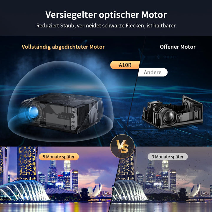 LED Beamer 4K 1800 ANSI Tageslicht Tauglich HDR10+, Smart Beamer Android WLAN Bluetooth 5.2 WIFI6 mi