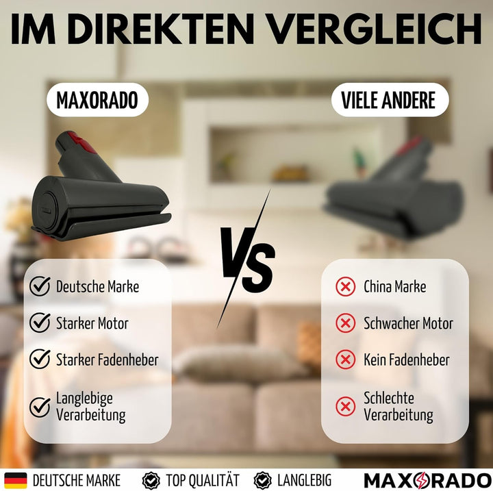 Ersatzteil für Dyson NEW Mini Turbodüse V7 V8 V10 V11 V15 Elektrobürste Turbinendüse Staub Tierhaar