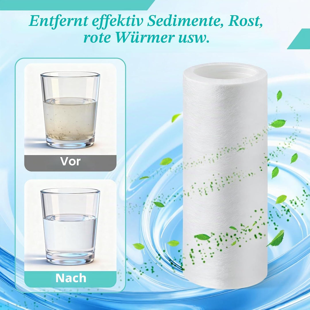 5 Stück Ersatzfilter für Grünbeck Wasserfilter FS 1, 80 µm Feinfiltration | Water Filter Ohne Schutz