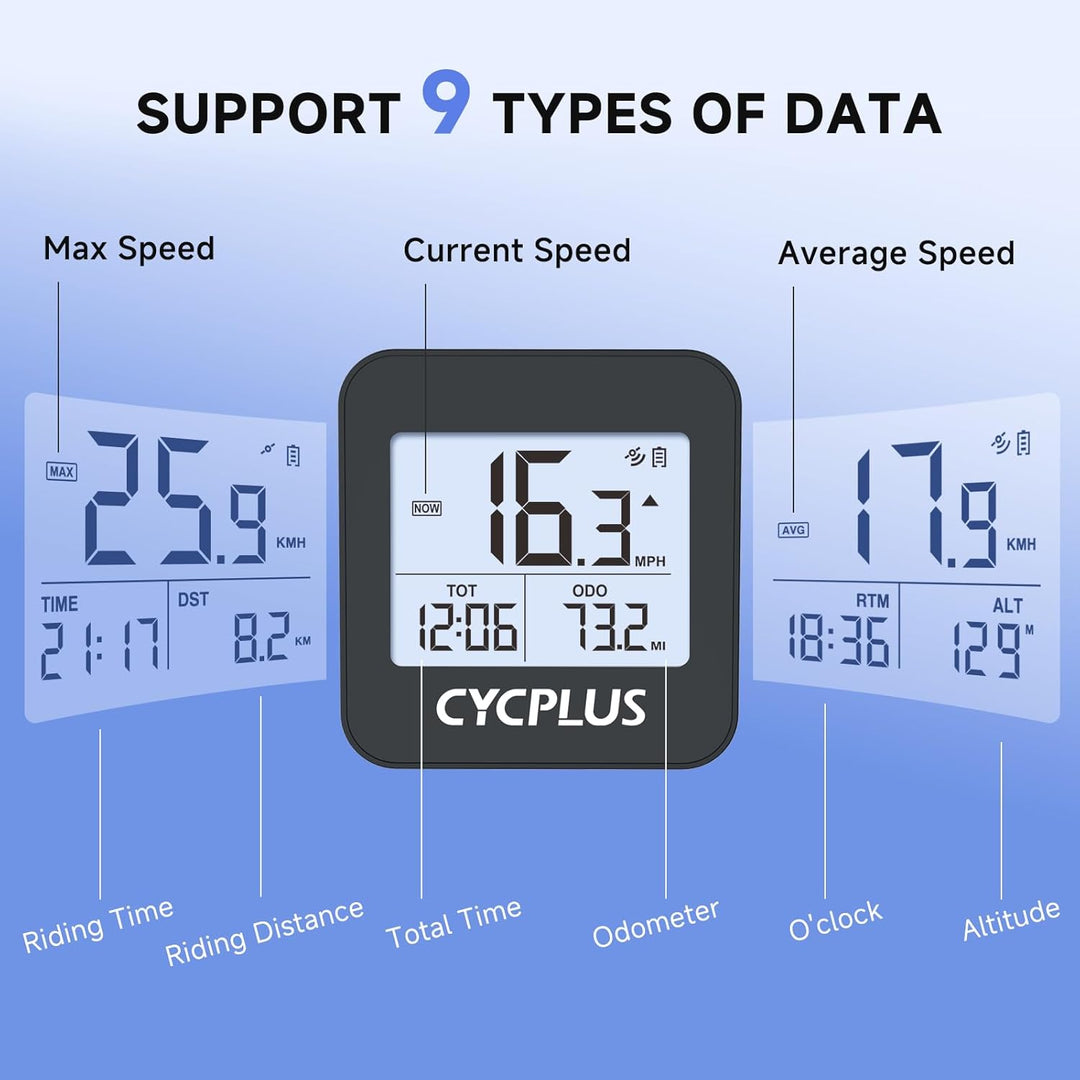 CYCPLUS GPS Fahrradcomputer Drahtlose Fahrradtacho Radcomputer IPX6 Wasserdichter Kilometerzähler GP