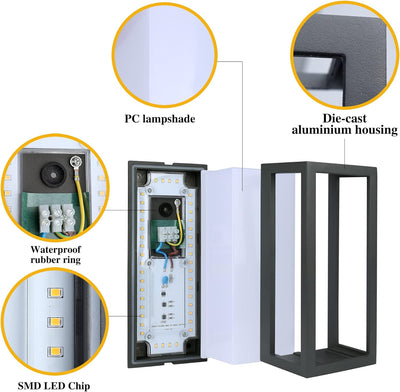 HLFVLITE 18W Aussenwandleuchte Led Aussenlampe Anthrazit, Wasserdicht IP54 Aussenleuchte eckig Alumi