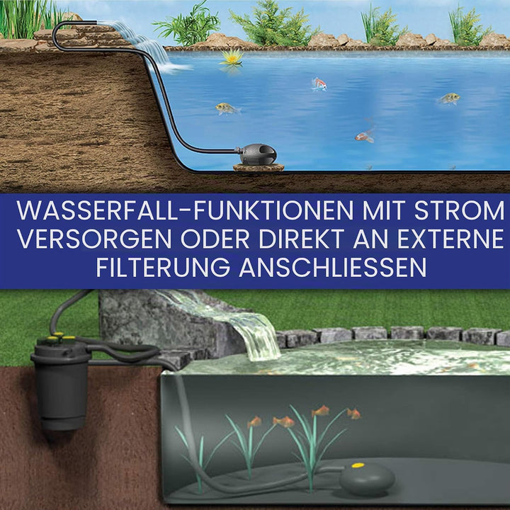 Laguna PowerJet Max-Flo 5000, Teichpumpe, zur Verwendung mit Filtersystemen und für Wasserfälle, für